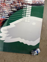 Load image into Gallery viewer, Vintage 1995 Philadelphia Eagles Miller Light Poster (20x30)
